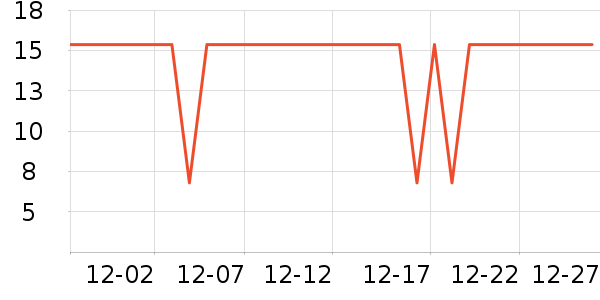 ��������Ь�����ʷ�۸�