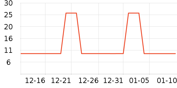 �����ͷ���ģ����ʷ�۸�