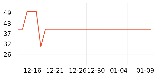 ��������������ױƷ��ʷ�۸�