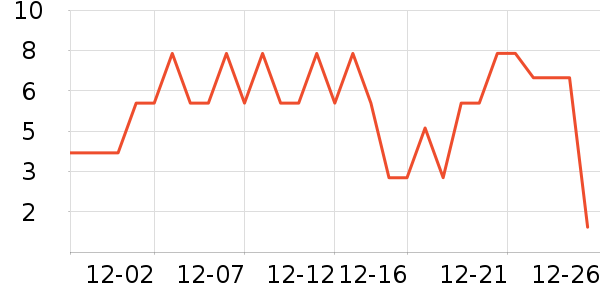 ����Ʒ���������廤����ʷ�۸�