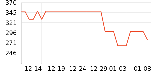 �����ֿ���ը����ʷ�۸�