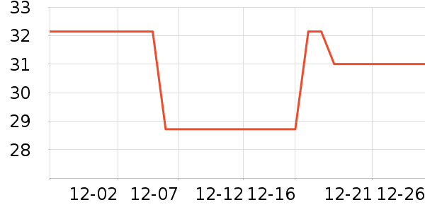 ���ּ�������ʳ��ʷ�۸�