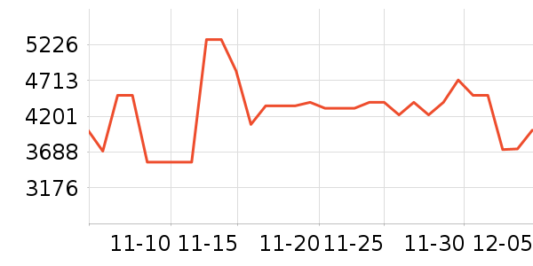 ������ͨ��Ͱ/�ǰ���ʷ�۸�