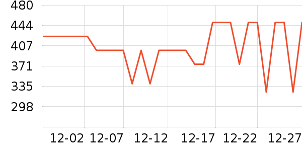 ���ױ��ǻ��ⱳ����ʷ�۸�