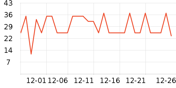 KINHISA���/������ʷ�۸�