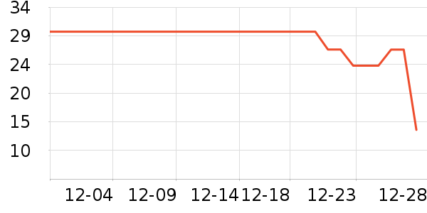 �춹��ͯ���¿���ʷ�۸�