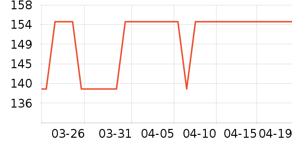 ����������/������/��ҩ����ʷ�۸�