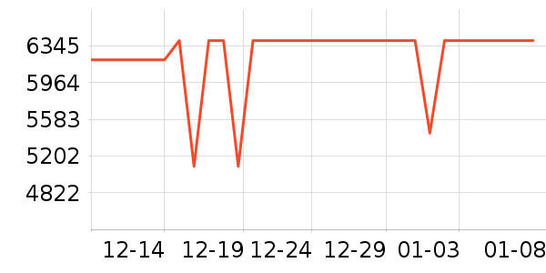 ƻ���ʼǱ�������ʷ�۸�