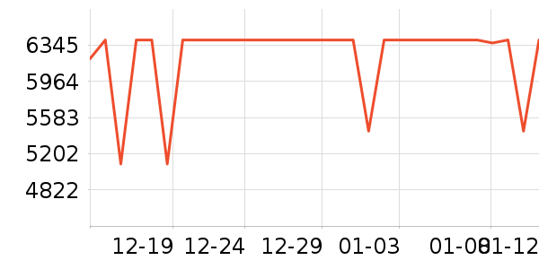 ƻ���ʼǱ�������ʷ�۸�