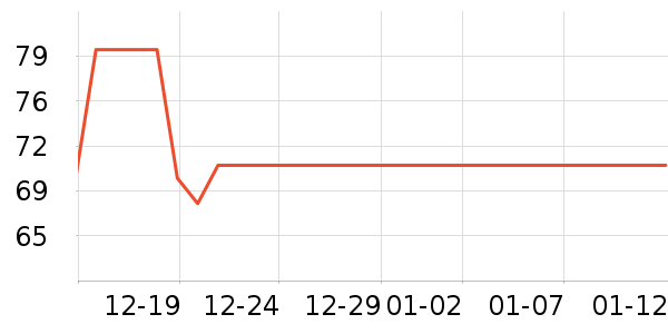 �����ͷ��ʷ�۸�