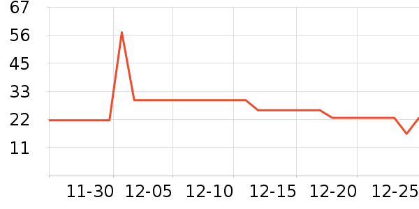 ��������ˮ��ʷ�۸�