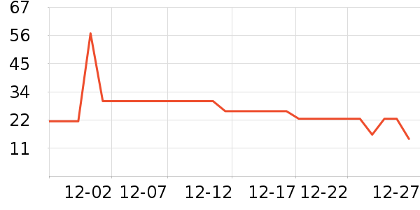 ��������ˮ��ʷ�۸�