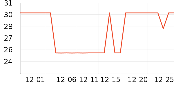 ������������������Ʒ��ʷ�۸�