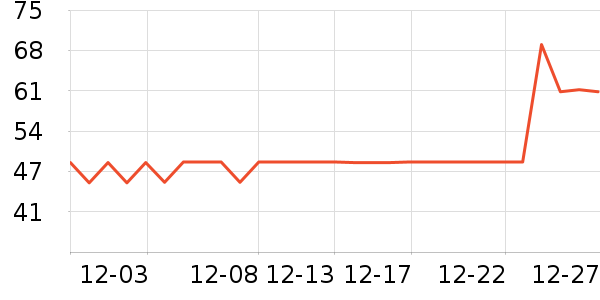 ����ë��/ԡ��/ԡ����ʷ�۸�