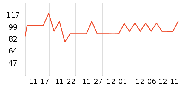 ���е�̺/�ص���ʷ�۸�