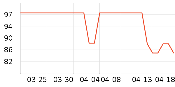 ���屣�����п���ʷ�۸�