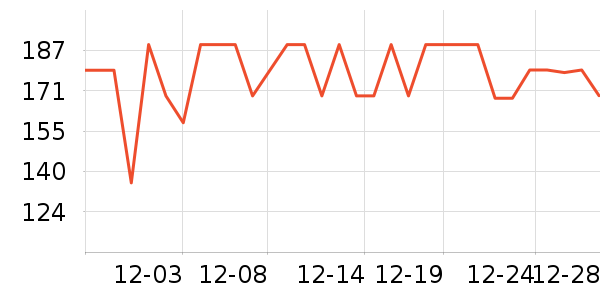 ���·�Χ������ʷ�۸�