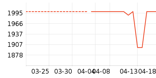 С���ϴ�»���ʷ�۸�