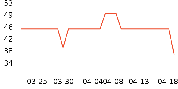 ��Դ��������ʷ�۸�