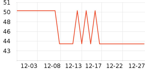 ������������ʷ�۸�