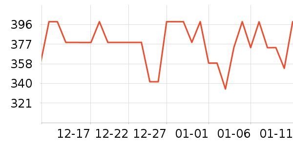 �ղ�����ѹ������ʷ�۸�