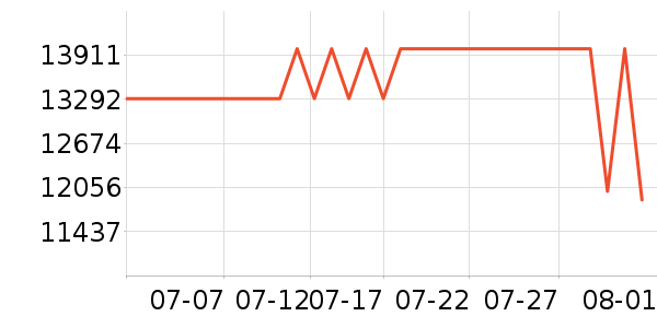 ��ҹ��ȱʼǱ�������ʷ�۸�