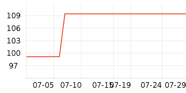 ��֥��������ʷ�۸�