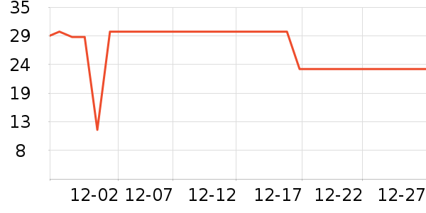 ������ϴԡ��Ʒ��ʷ�۸�