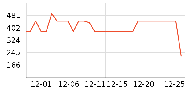 ����ʿ����Ϳ����ʷ�۸�