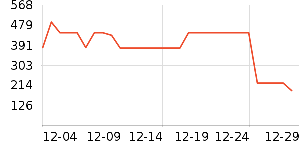 ����ʿ����Ϳ����ʷ�۸�