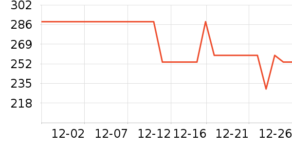 ��ħ���Ӽ���ʷ�۸�