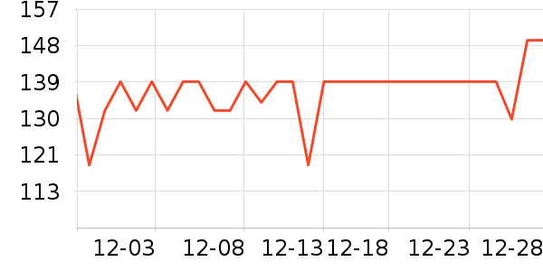 �����滭������ʷ�۸�