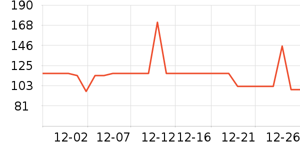 ������Χ������ʷ�۸�