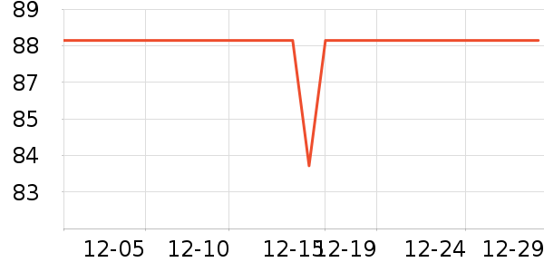 ���������ӹ�����ʷ�۸�