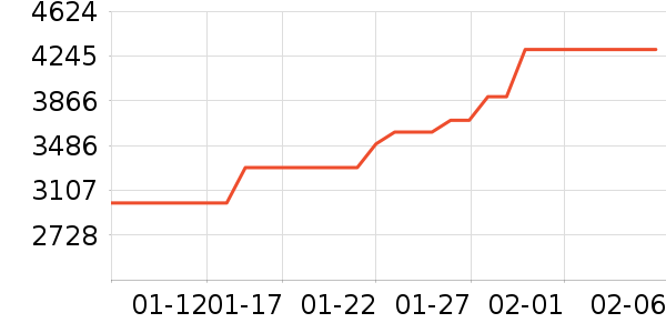 �곞�ڴ�����ʷ�۸�