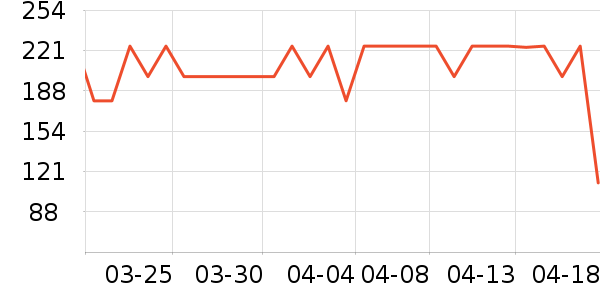 ������Ʒ������ʷ�۸�