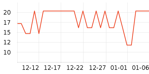 �Ҥ������������������ʷ�۸�