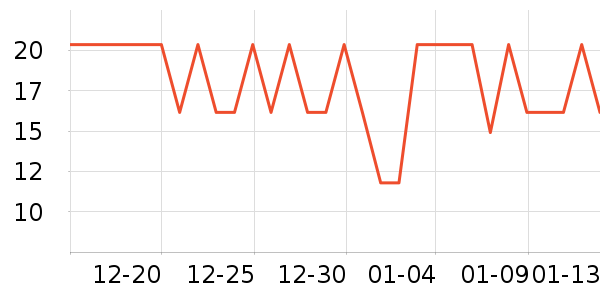 �Ҥ������������������ʷ�۸�