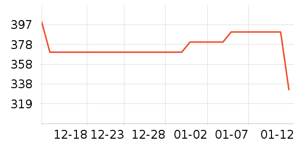 ��Ѿ���е�/̺��ʷ�۸�