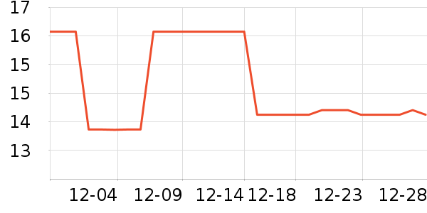 ���հ���������ʷ�۸�