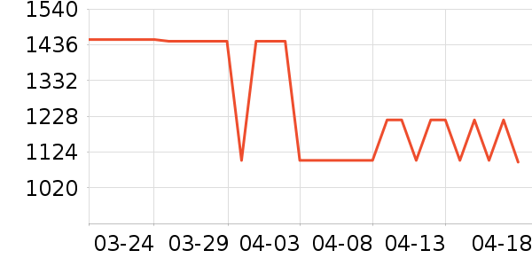 ���������/ҡ����ʷ�۸�