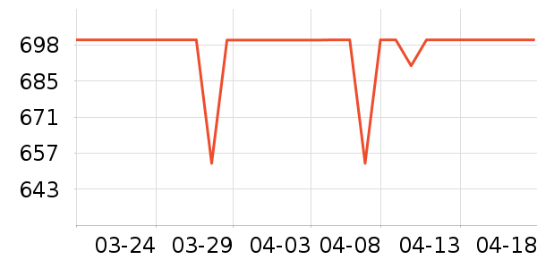 Ľ������ʯ����/����/������ʷ�۸�