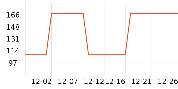 ѩ�зɼп���ʷ�۸�