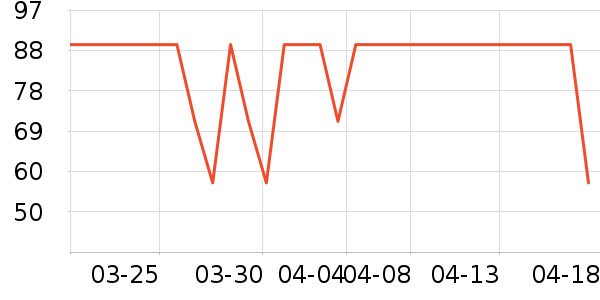 �������쵶����ʷ�۸�