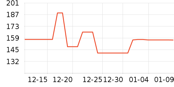 ���������޷���ʷ�۸�