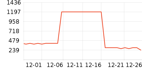 ������ѥ��ʷ�۸�