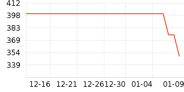 �Ͽ�ٯ����Ь����ʷ�۸�