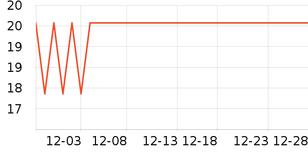 ����������/��/����ʷ�۸�