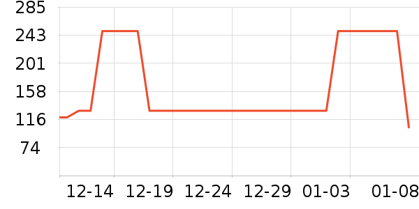 ���ǹ������п���ʷ�۸�