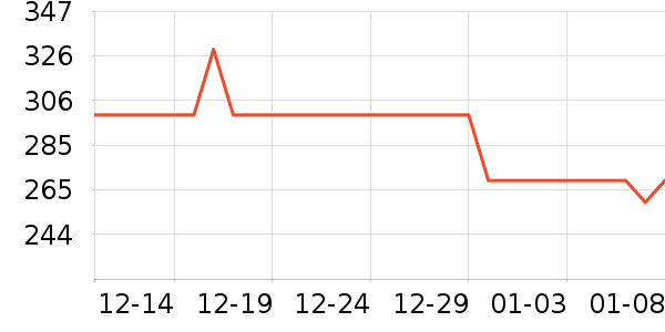 ѼѼ��ͯ���޷���ʷ�۸�